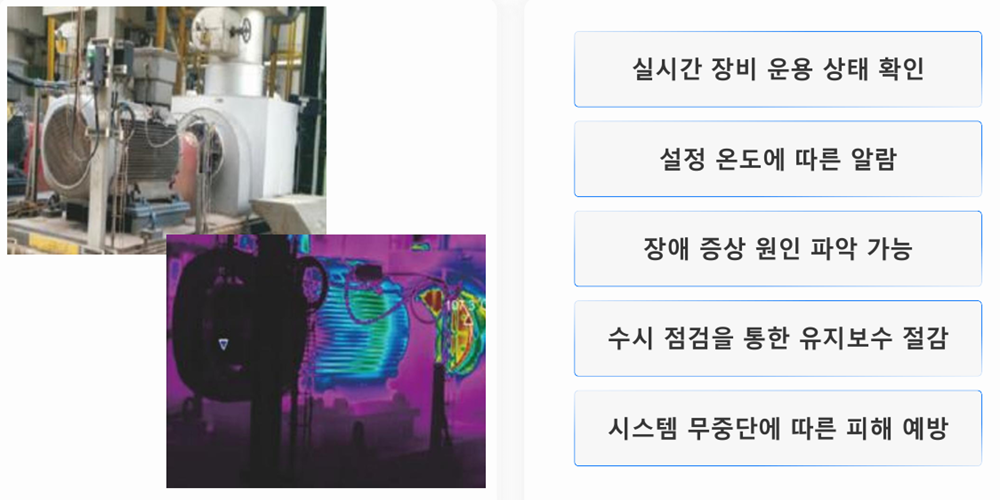 풍력발전 화재 감지 시스템2